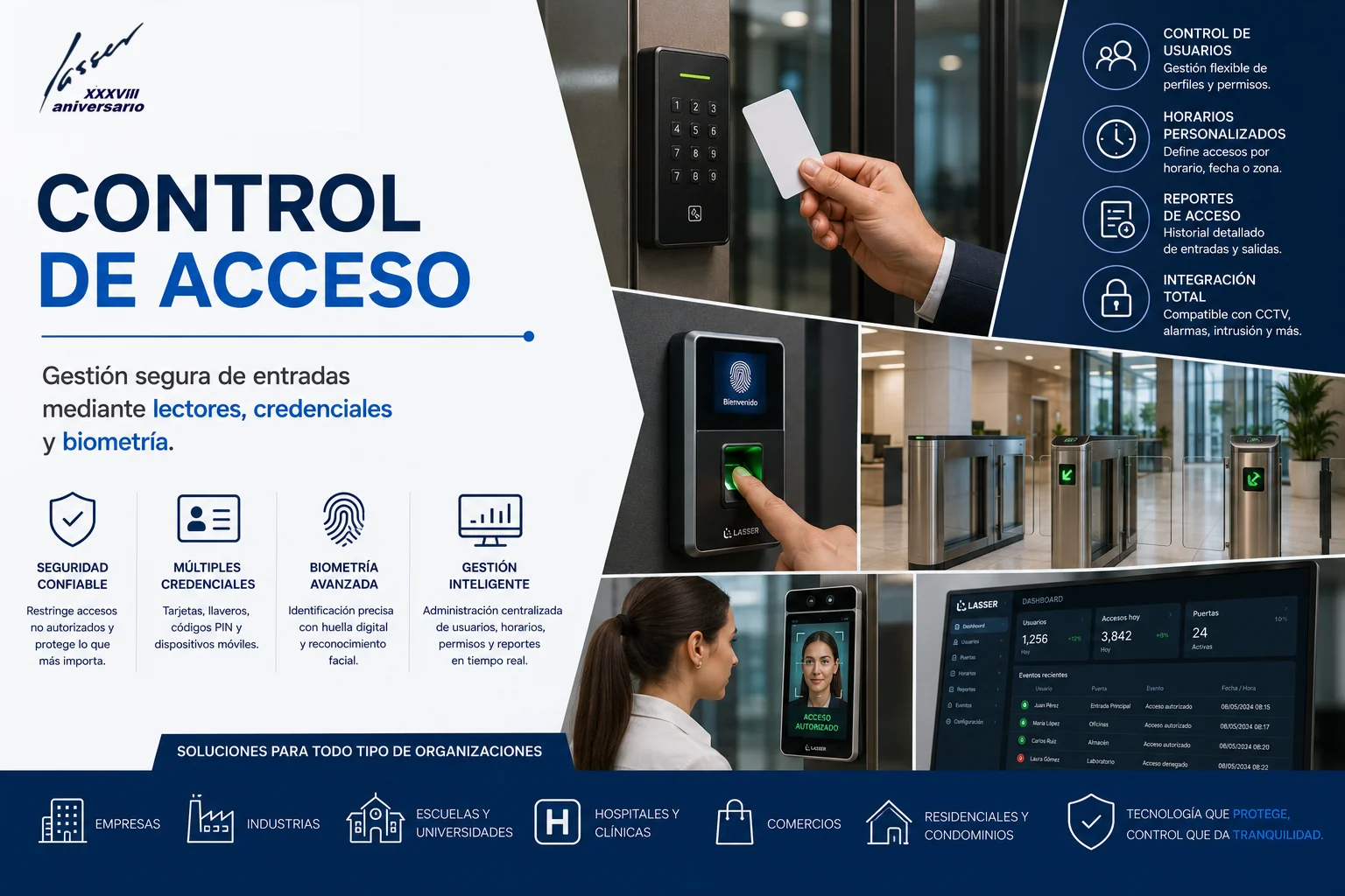 Control de acceso