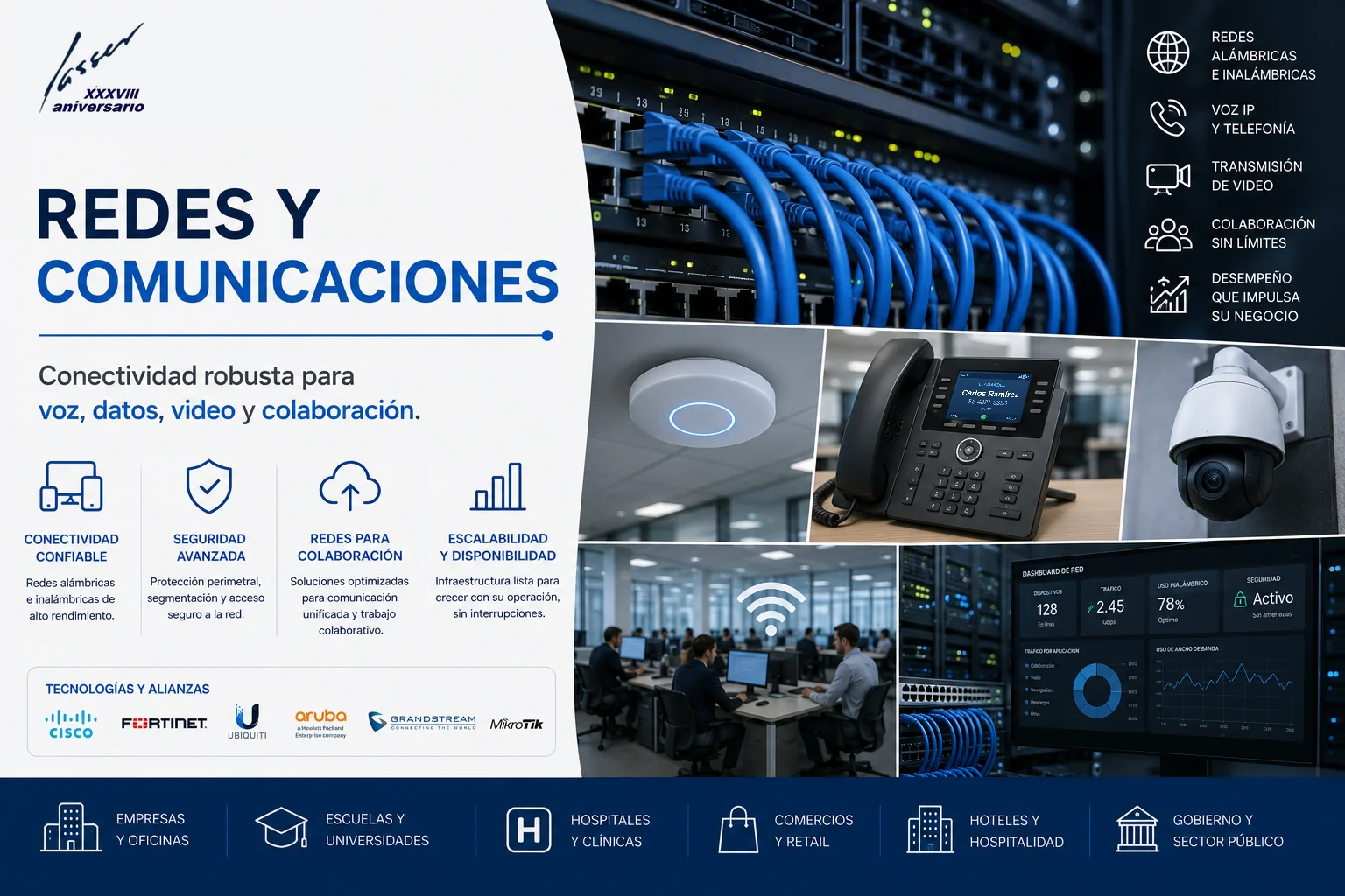 Redes y comunicaciones